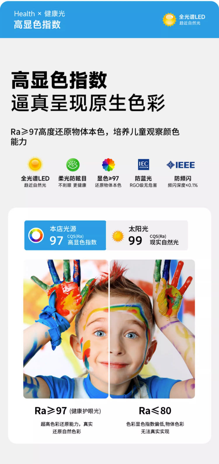 Full Spectrum Home Ceiling Light Bedroom Modern Simple White Nordic Internet Celebrity Art Ultra Bright led Master Bedroom