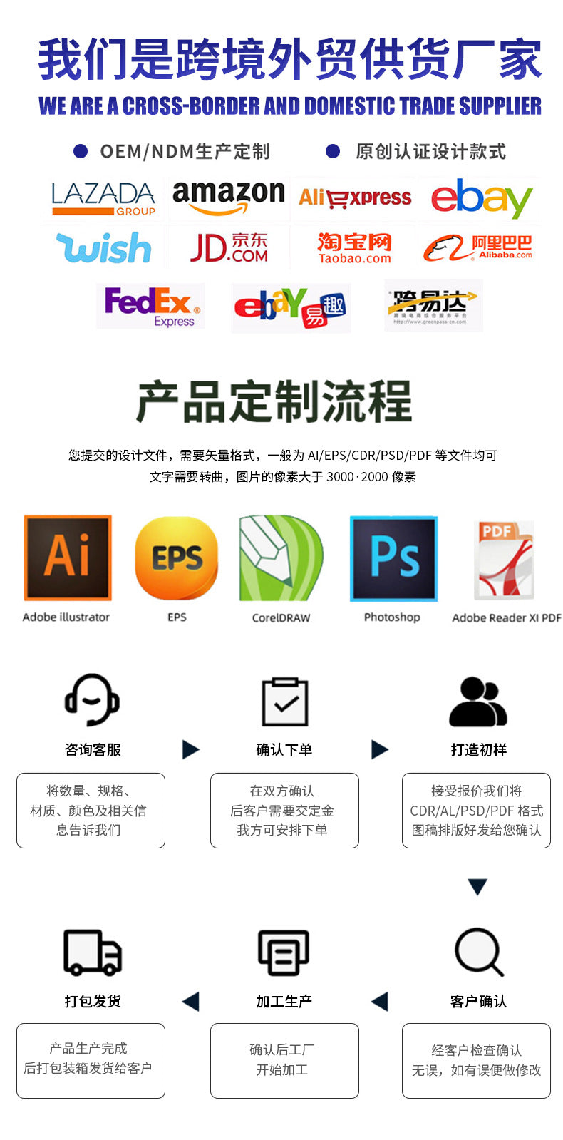 Boat-shaped Tent for Scenic Areas, Shopping Malls, Christmas Atmosphere, Outdoor Restaurants, Couples' Booths, Campsites, Rooftop Camping, Barbecue