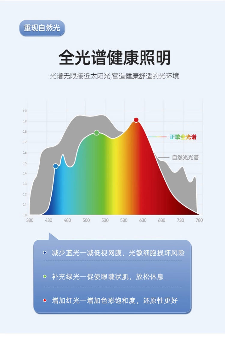 Full Spectrum Eye Protection Ceiling Lamp Study Bedroom Lamp led Ultra-thin Living Room Lamp led Modern Minimalist Elegant Main Light
