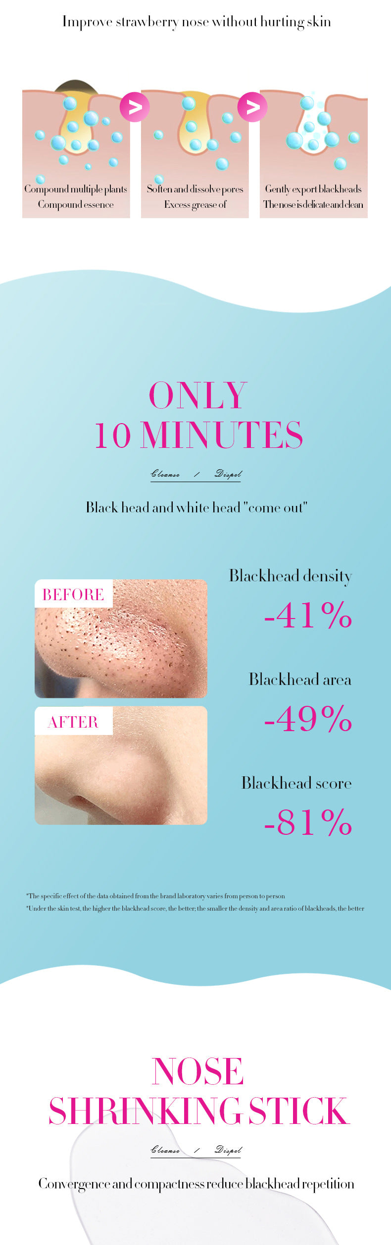 Blackhead Removal Nose Strips SADOER Two-step Blackhead Removal Cleansing and Pore Refining Cross-border Wholesale