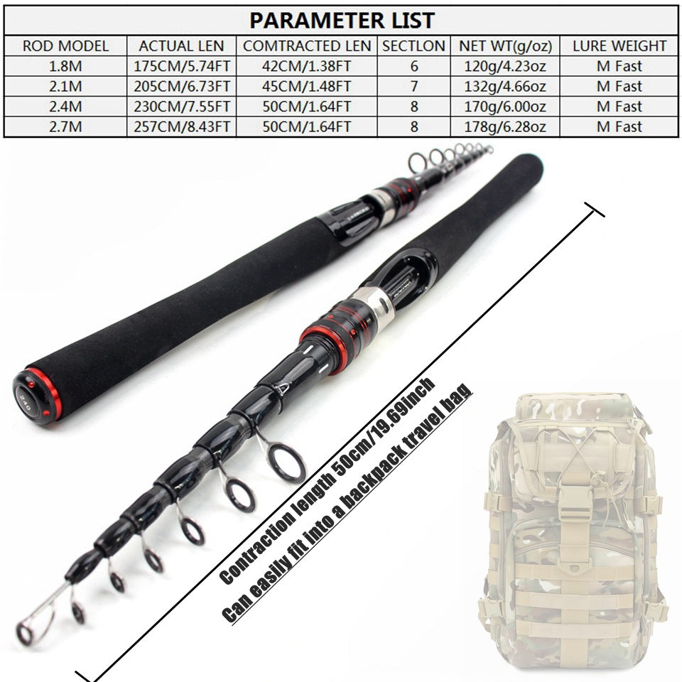 Ultra-short Portable Telescopic Lure Rod Carbon Short Sea Rod Retractable50Centimeter European and American Fishing Gear Manufacturer Wholesale