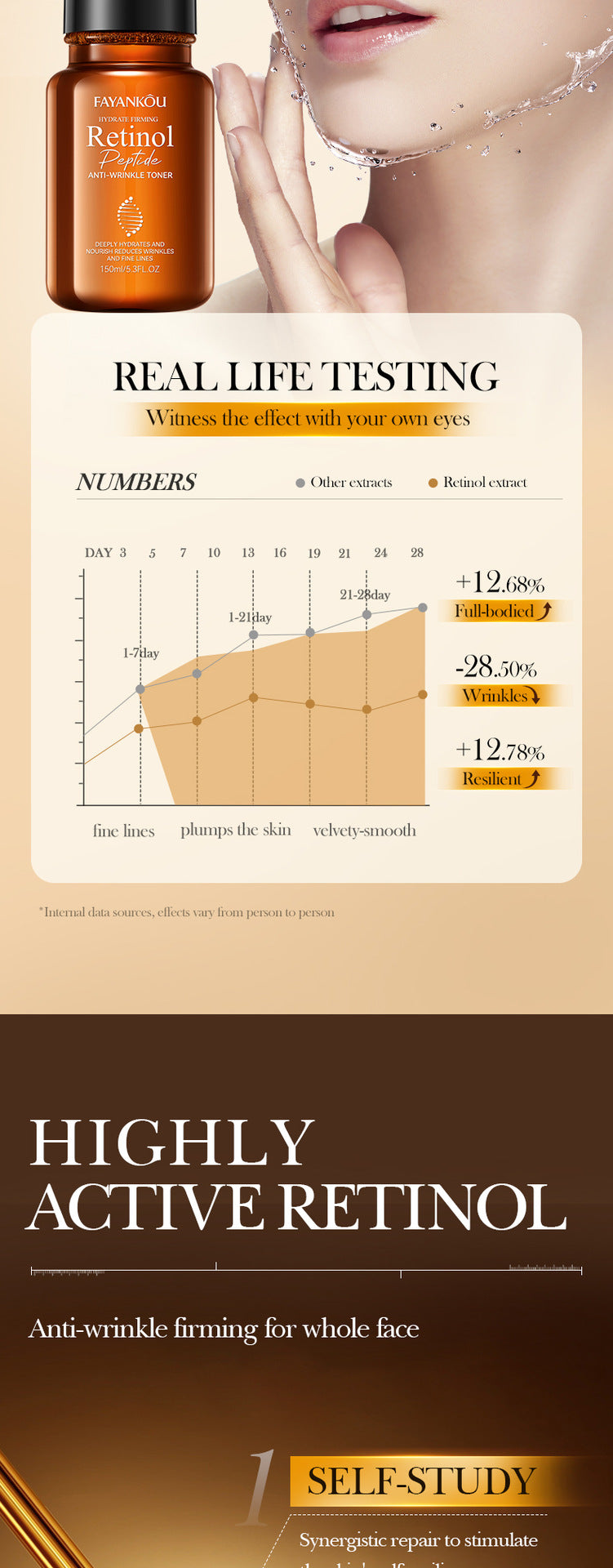 Full English Retinol Peptide Skincare Series  FAYANKOU Amino Acid Facial Cleanser  Wholesale