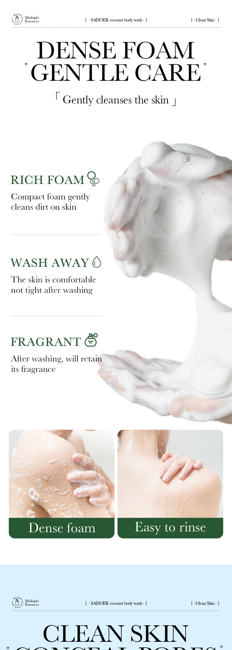 Full English Fruit Body Wash400ml SADOER Coconut Cleansing Avocado Shower Milk  Foreign Trade Wholesale