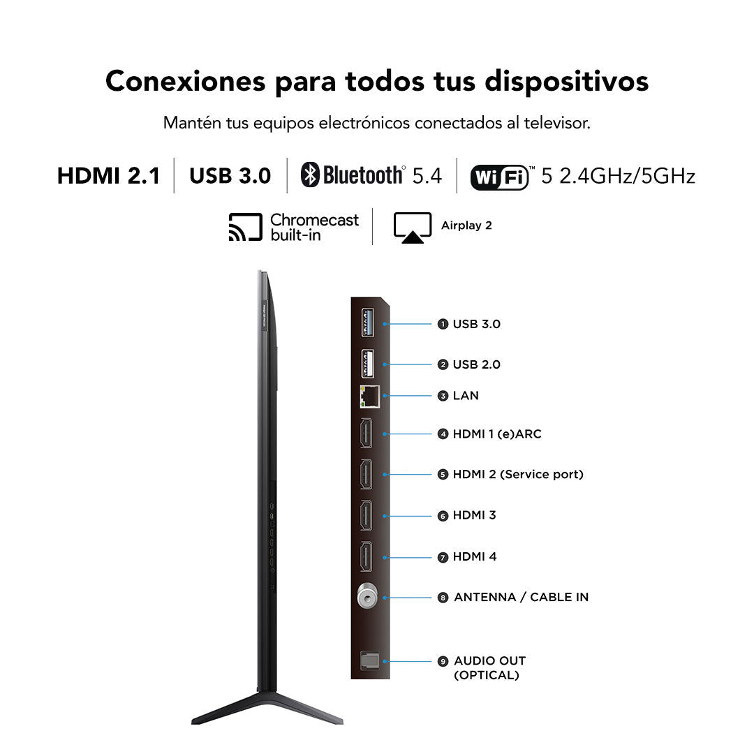 50Inch55Inch65Inch98Inch MINILED 4K UHD QLED144Hertz Gaming TV