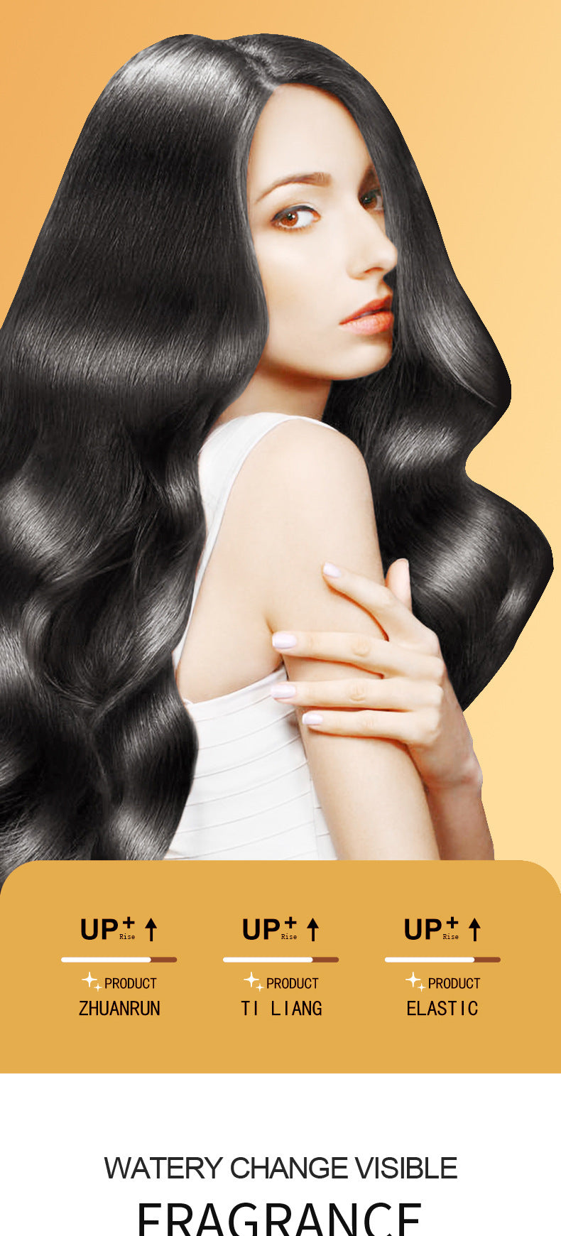 Full English Ginger Hair Treatment Solution30ml SADOER Moisturizing and Hydrating Hair Care  Foreign Trade Live Wholesale