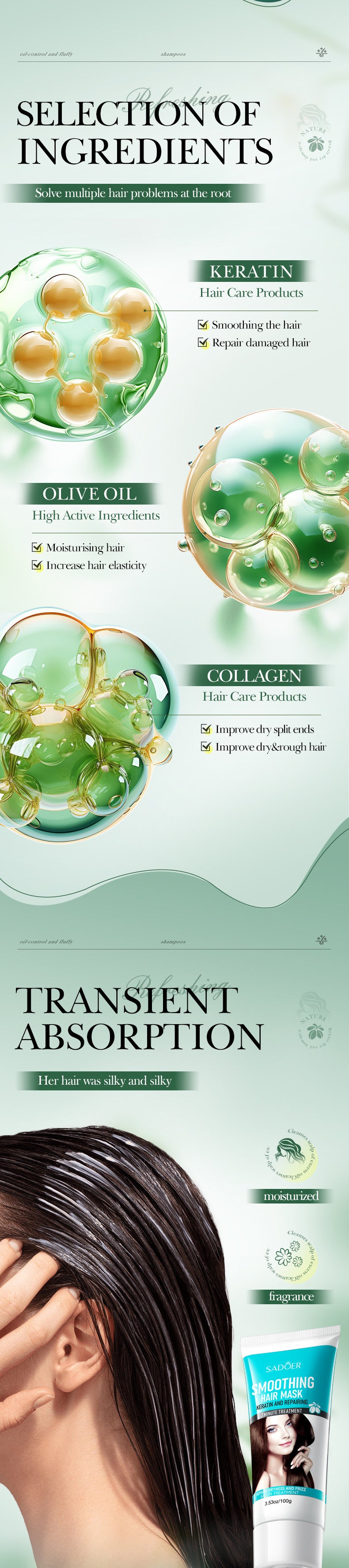 Baked Keratin Hair Mask100g SADOER Smooth Repair Improve Frizz Foreign Trade Cross-Border Wholesale