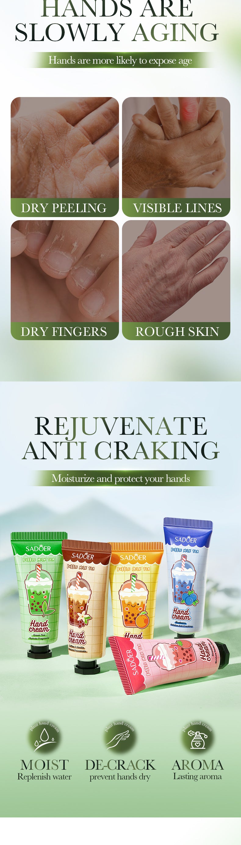 Full English Milk Tea Fruit Fragrance Hand Cream Set SADOER Autumn and winter hand cream  foreign trade wholesale