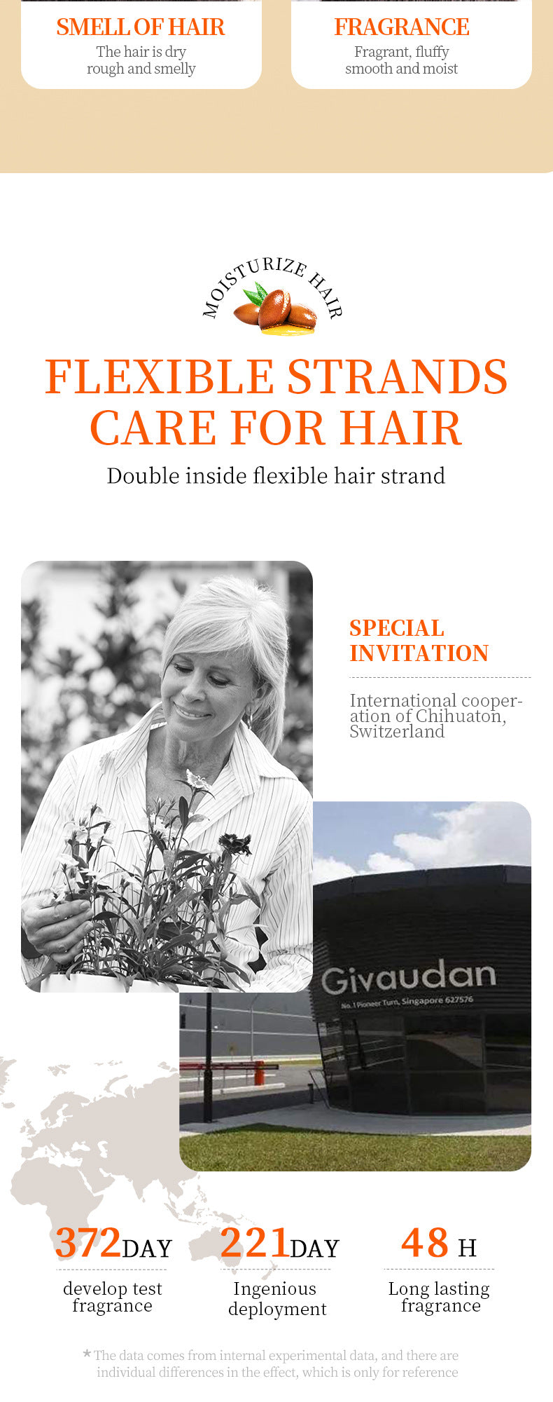 Full English Nut Oil Hair Care Essential Oil80mlSADOER Smooth and Frizz-Reducing Conditioner  Wholesale