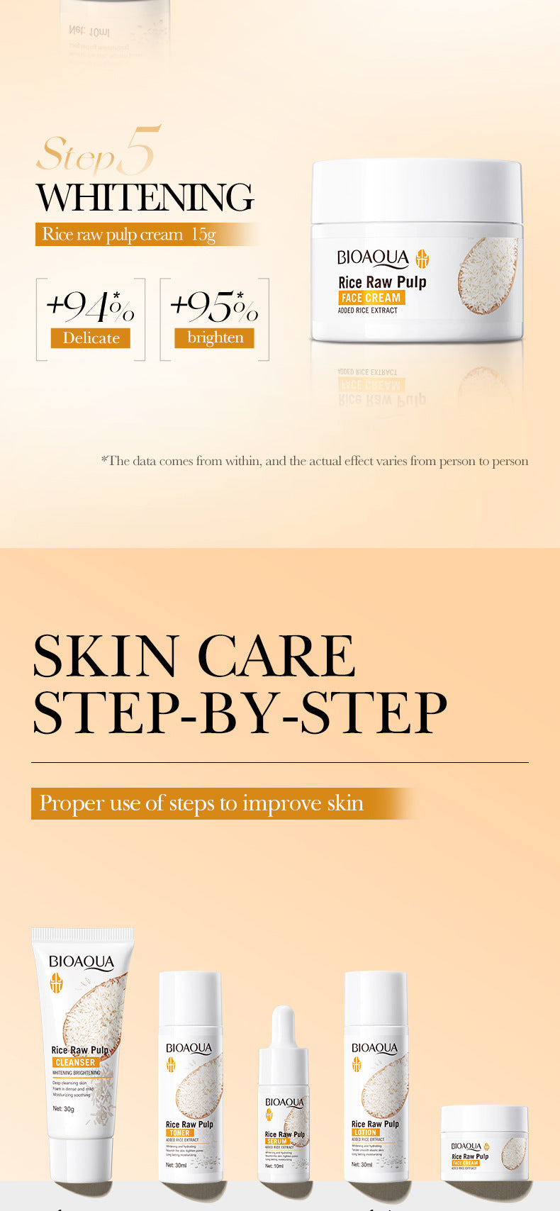 Rice Puree Whitening Travel Five-Piece Set BIOAOUA Cleansing and Moisturizing Set  Wholesale