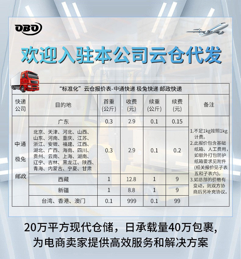 Boquanya Aloe Vera Essence Cream Hydrating, Moisturizing, Nourishing, and Skin-Revitalizing Aloe Vera Face Cream Wholesale Moisturizing Cream