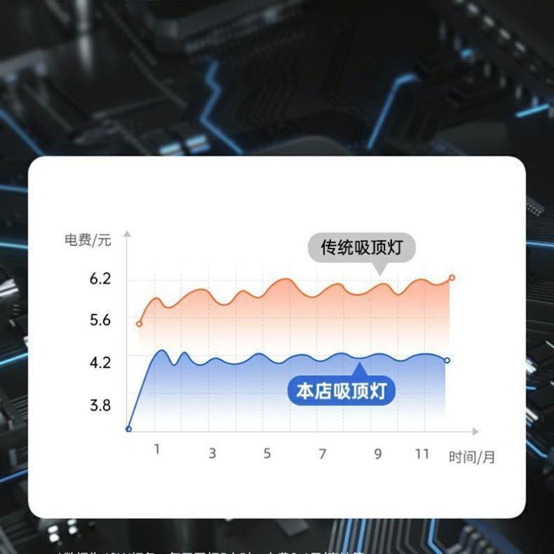 2025New Style Living Room Main Simple Modern Round Room Lighting Full House Package Master Bedroom Lamp led Ceiling Lamp