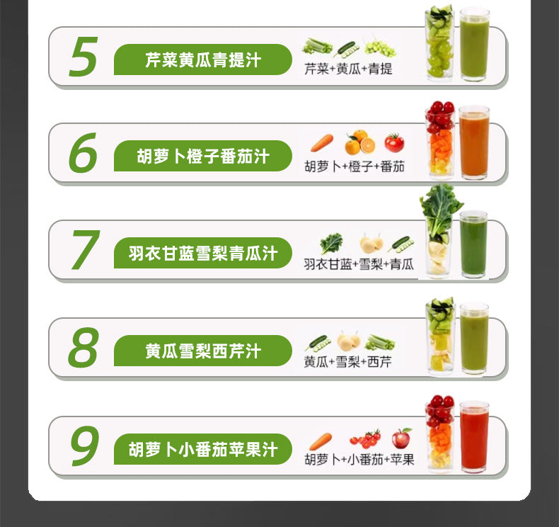 Customized Juicer with Pulp Separator, Small Household Multifunctional Fruit Juicer, Blender