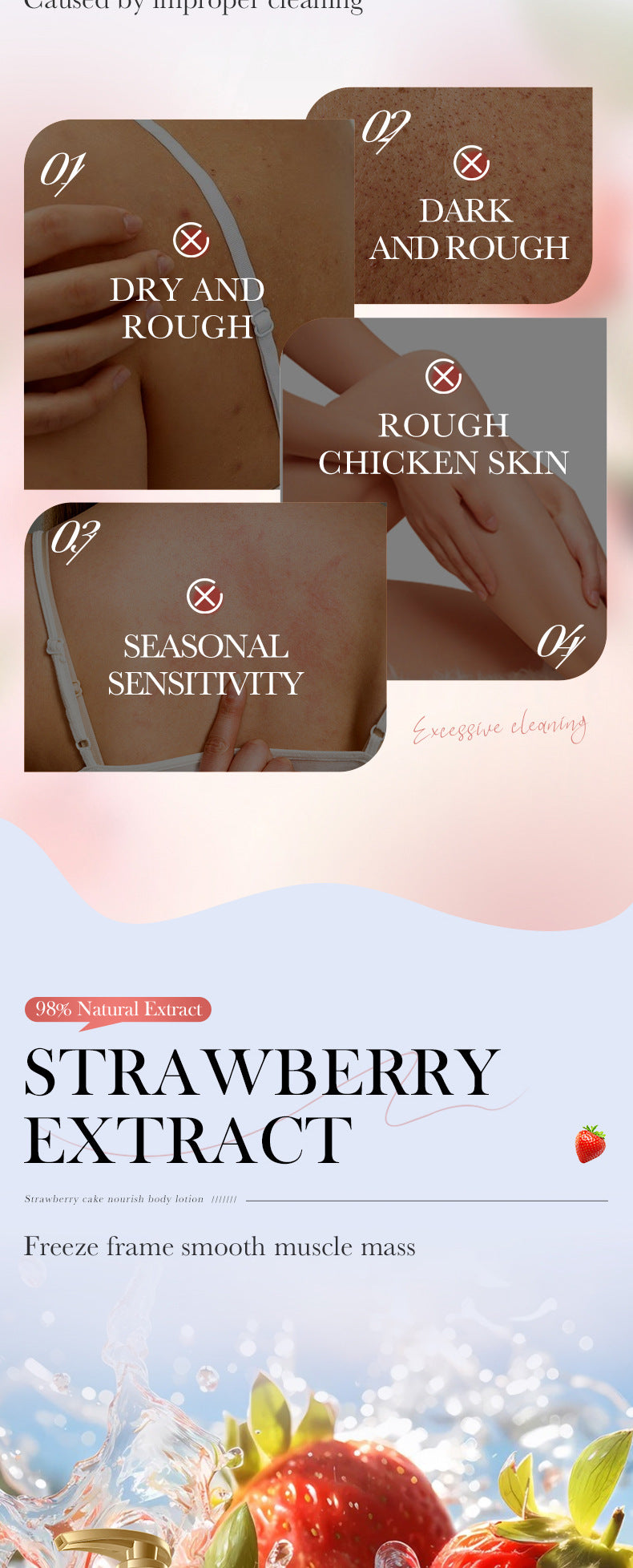 Full English Strawberry Nourishing Body Lotion400ml BIOAOUA Moisturizing Body Lotion  Wholesale