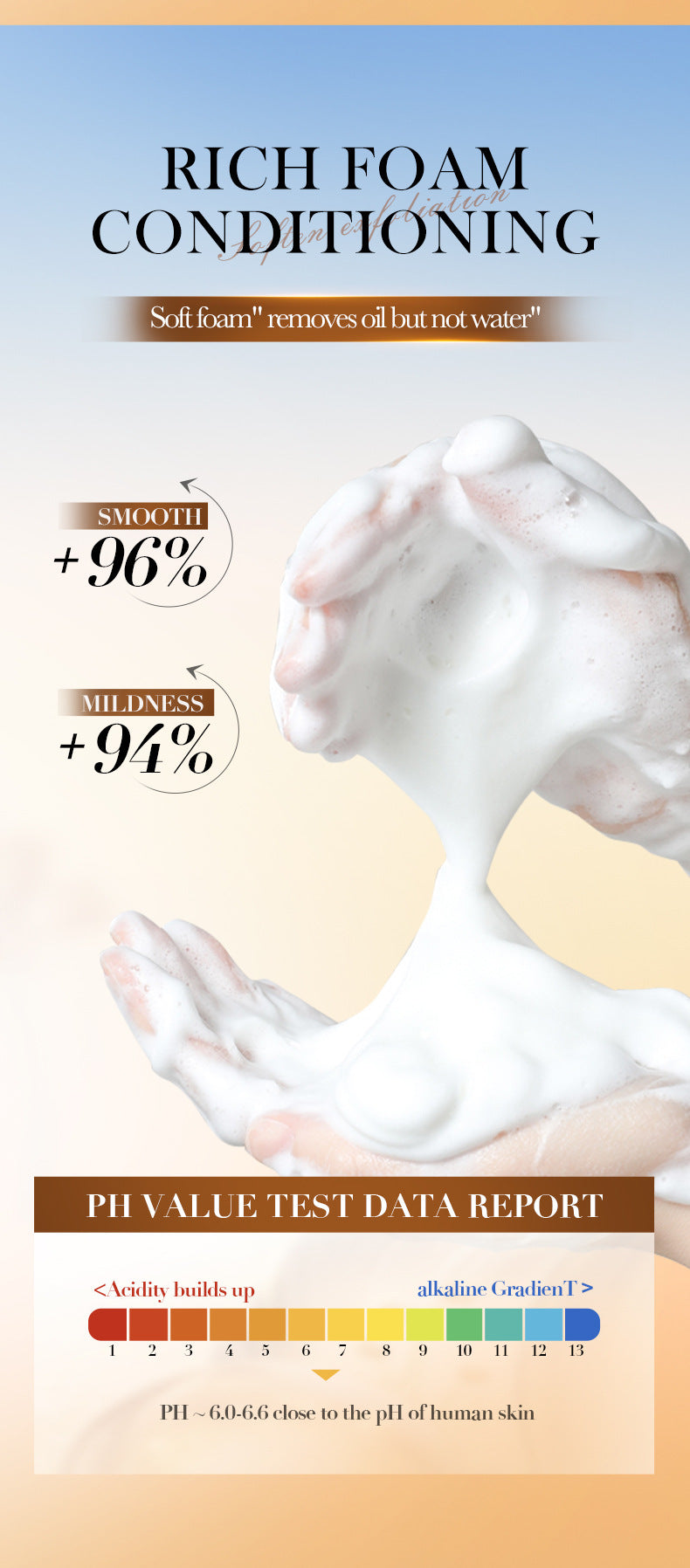 Oatmeal Scrub Soap100g Exfoliating Cleansing Soap Body Cleansing Handmade Soap Export Manufacturer Wholesale