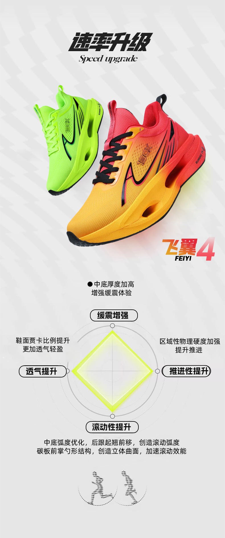 2025New Flying Wing Breathable Shock Absorption Running Shoes Summer Youth Racing Carbon Plate Lightweight Men and Women Sports Shoes