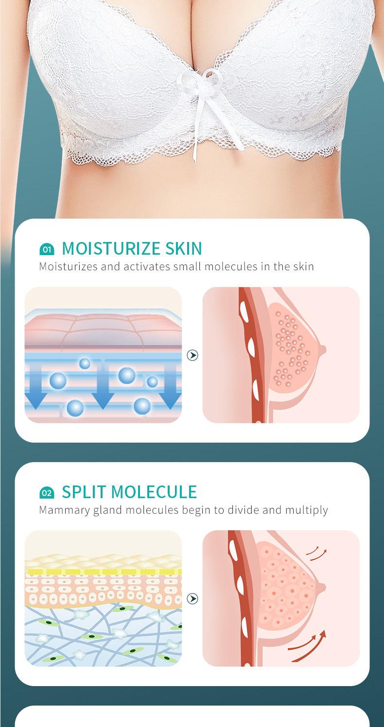 Full English Beauty Lotion30ml SADOER Coconut Extract Fengyun Massage Breast Care  Wholesale