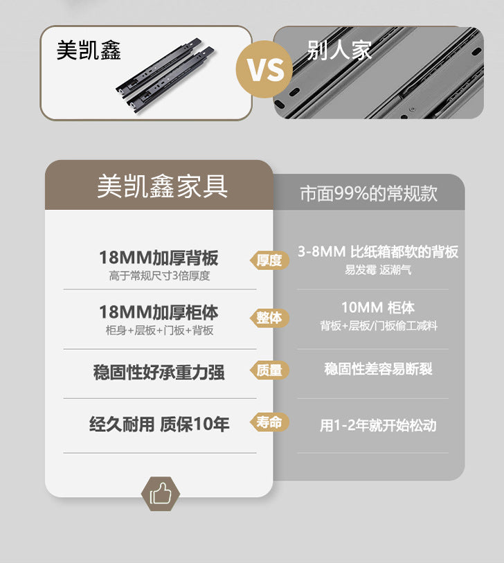 Cream Style Solid Wood Sliding Door Wardrobe for Home Bedroom with Hanging Area, Multiple Storage Cabinets, and Segmented Large Wardrobe