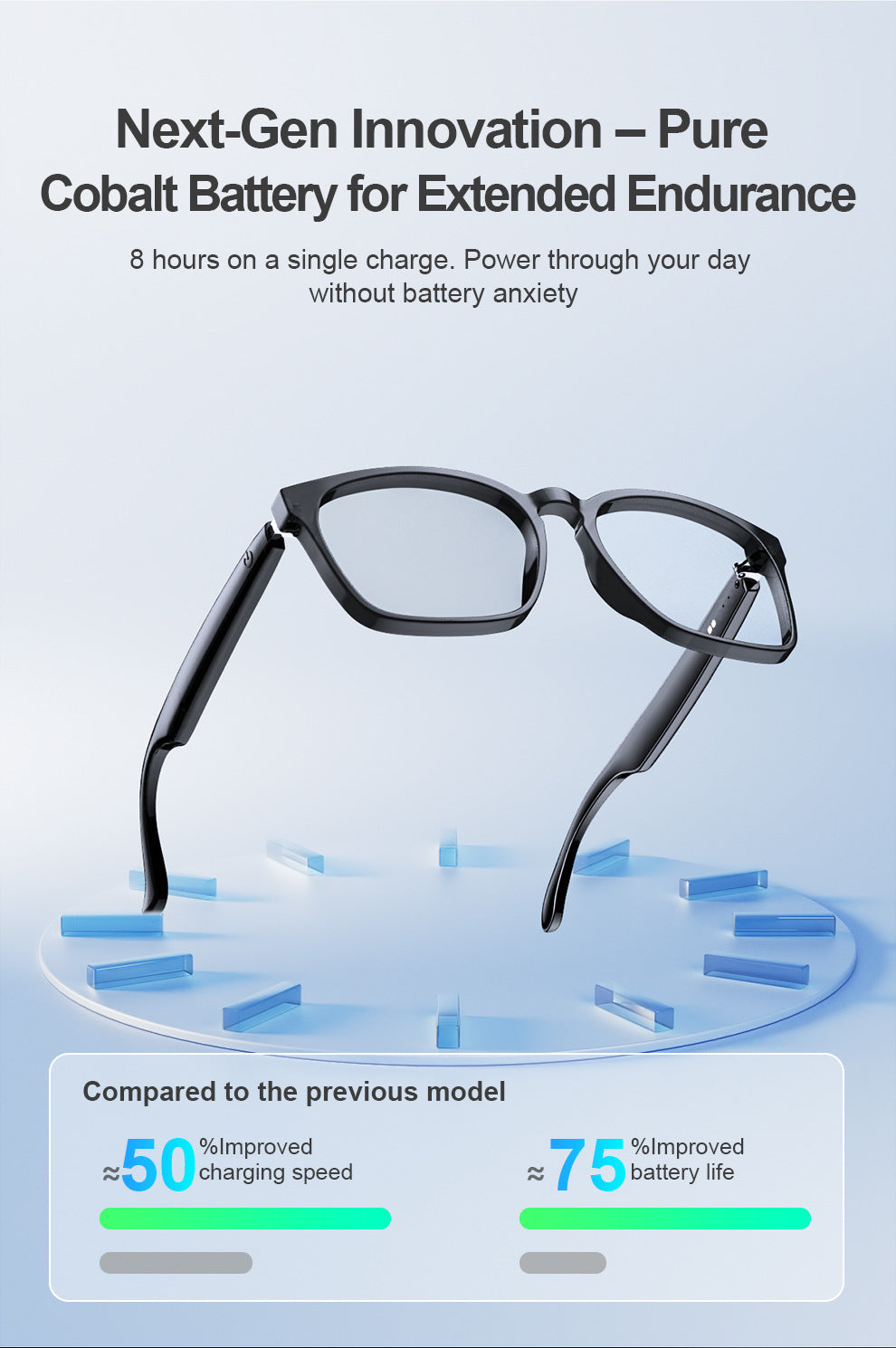 ai Translation Smart Glasses Photochromic Bluetooth Wireless Hands-Free Call Audio Multi-Function Driving Glasses