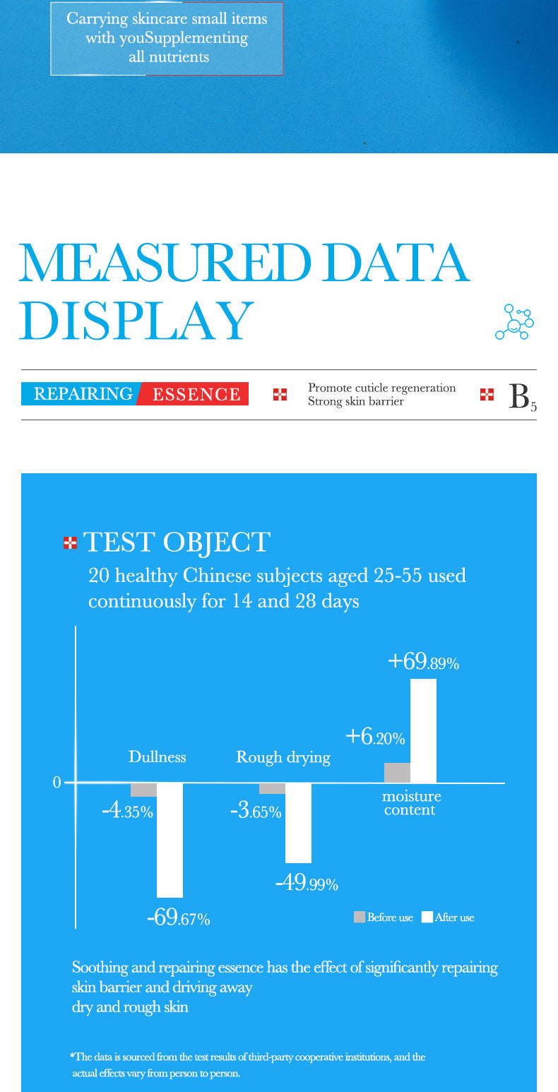 Vitamin B5Essence BIOAOUA Hyaluronic acid moisturizing and hydrating  foreign trade wholesale