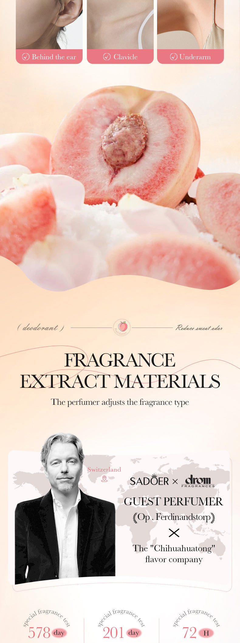 Full English Body Perfume Roll-On40mlSADOER Fragrant Refreshing Portable Roll-On  Wholesale