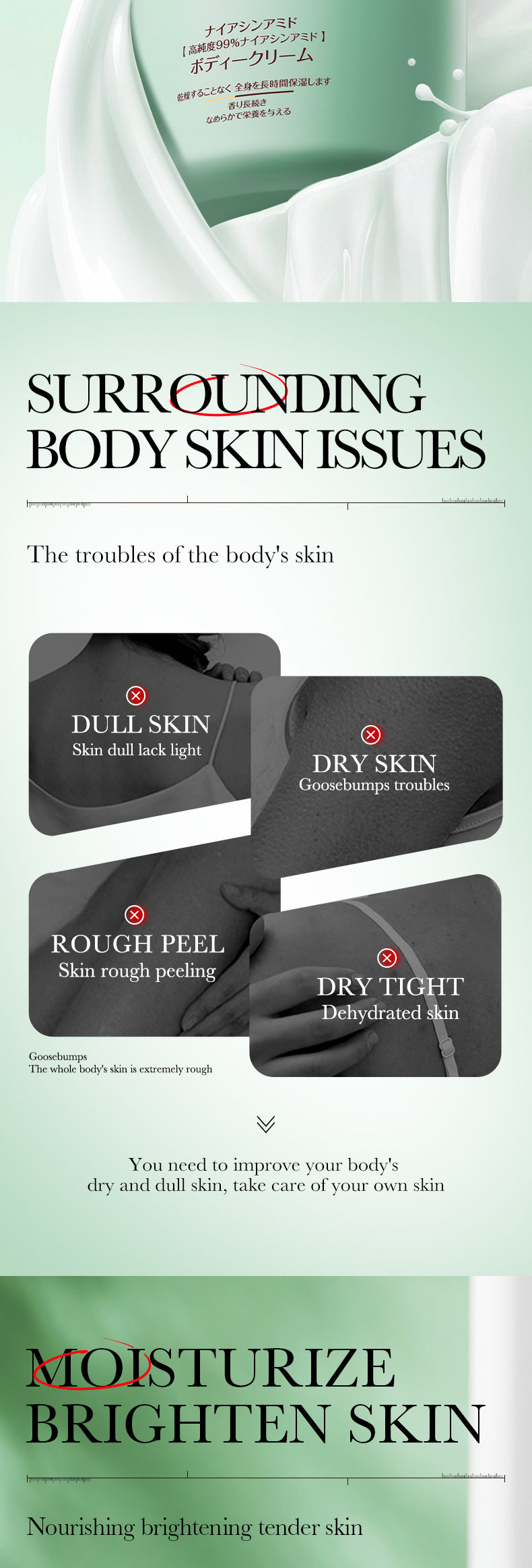 Cross-border Niacinamide Whitening Body Lotion500g Brightening Skin Body Cream Foreign Trade Skin Care Products Manufacturer Wholesale