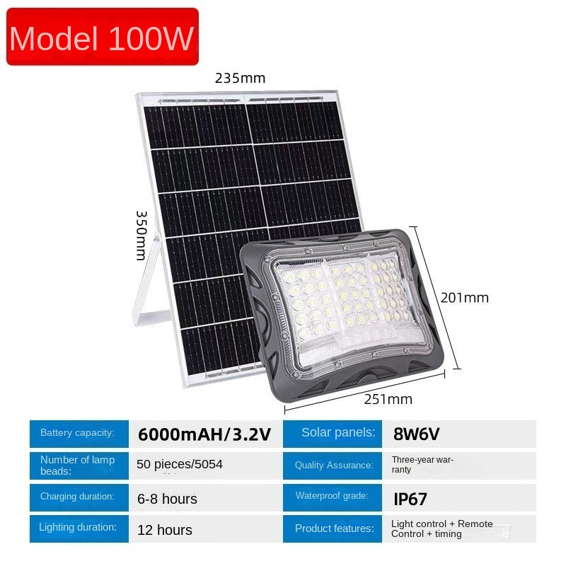 2025 New IP67 Waterproof LED Solar Lights ABS Body for Indoor and Outdoor Use for Garden Yard Residential Plants