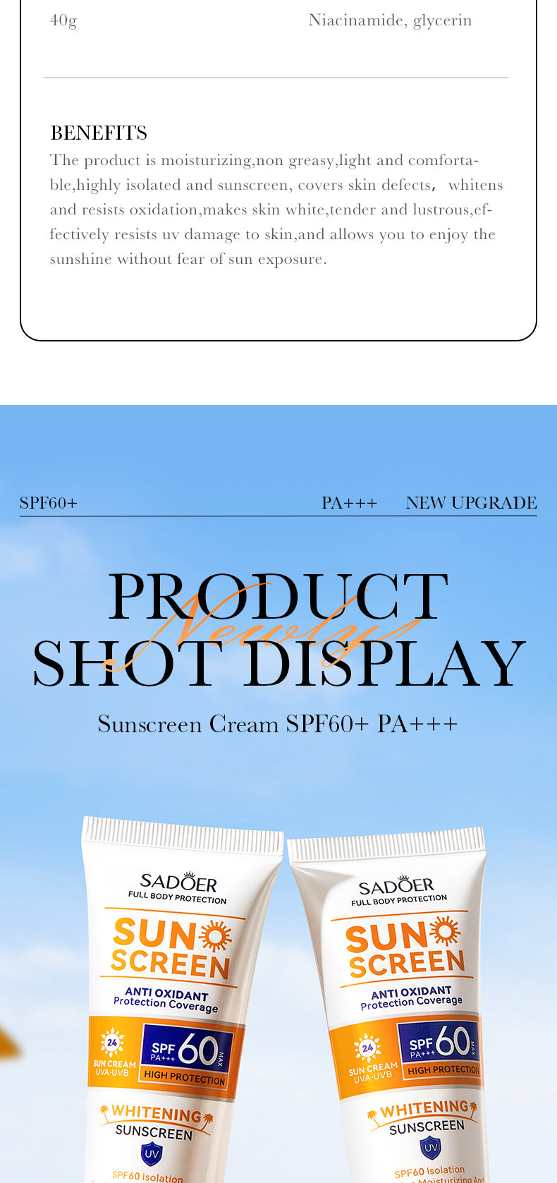 Full English SPF60+Sunscreen40g SADOER Isolation UV Protection Sunscreen Lotion  Wholesale