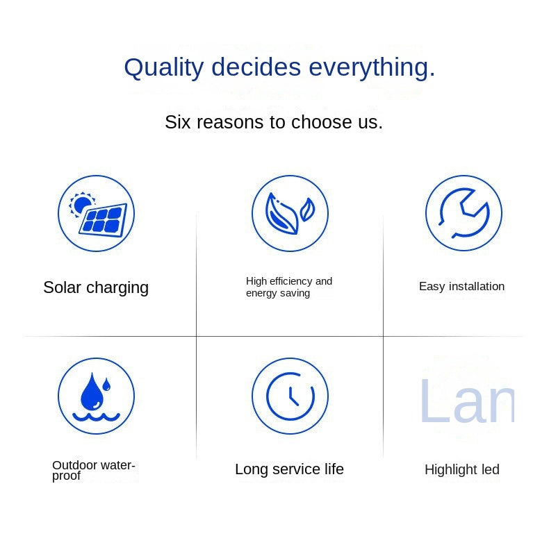 Super Bright Integrated Solar Street Light High Power LED Intelligent Induction ABS Body IP65 for Outdoor Garden Rural Street