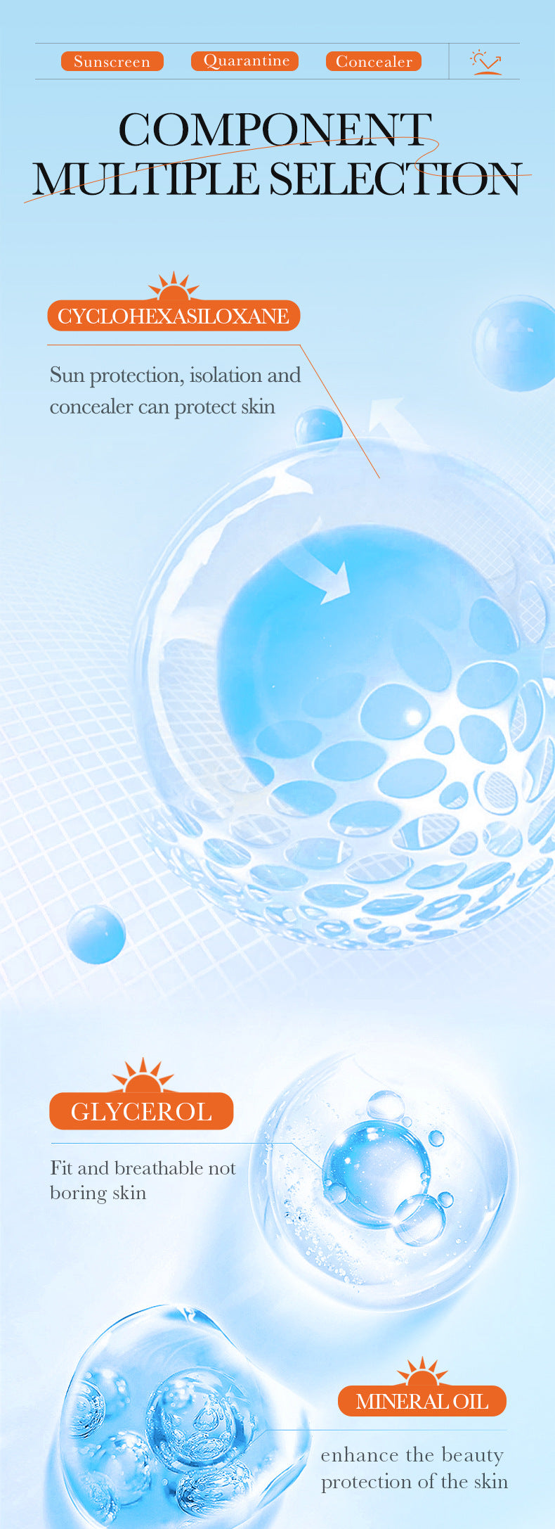 Cross-border Sunscreen30g SPF30+Sunscreen Isolation Cream UV Protection Concealer Sunscreen Cream Wholesale from Foreign Trade Manufacturer