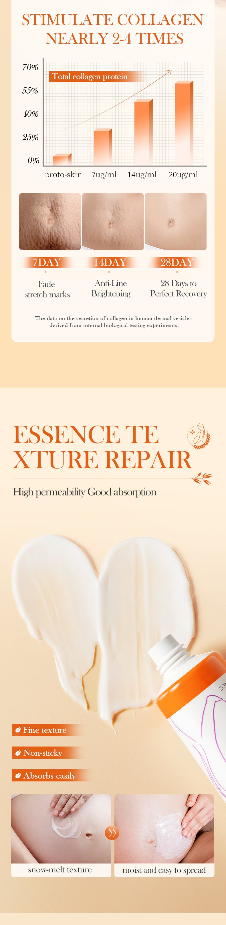 Full English Oatmeal Moisturizing Cream40g  SADOER Mild and non-irritating skin care body lotion for  wholesale