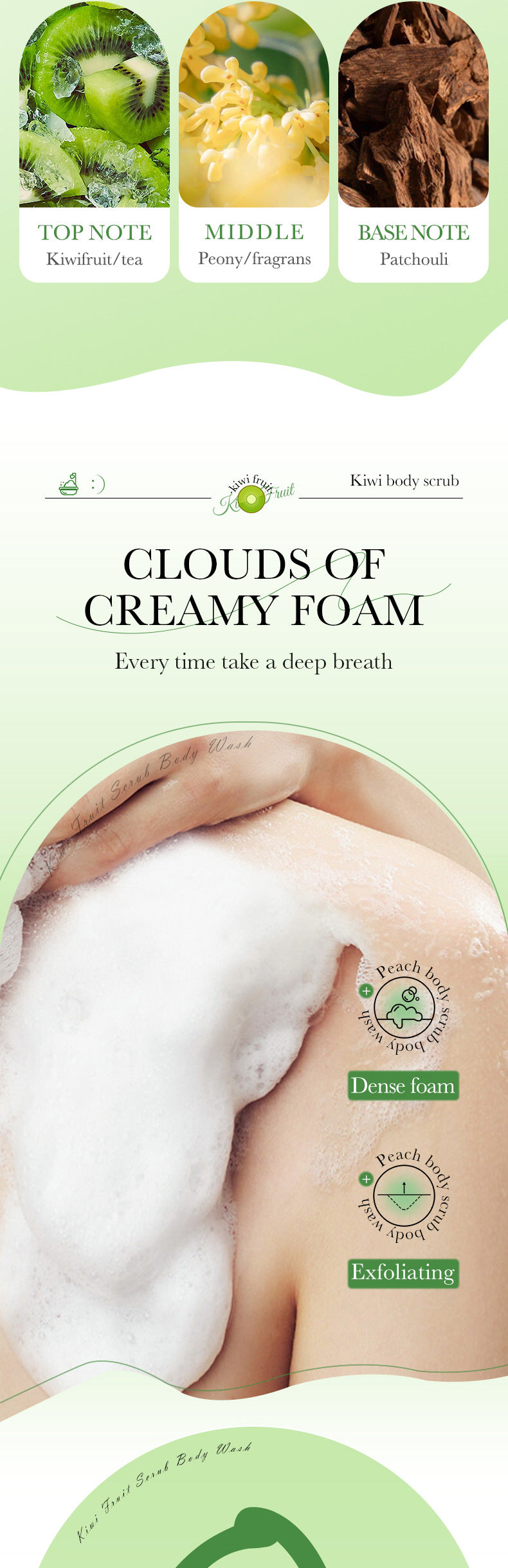 Full English Fruit Body Wash300mlSADOER Kiwi Body Scrub Shower Gel  Wholesale