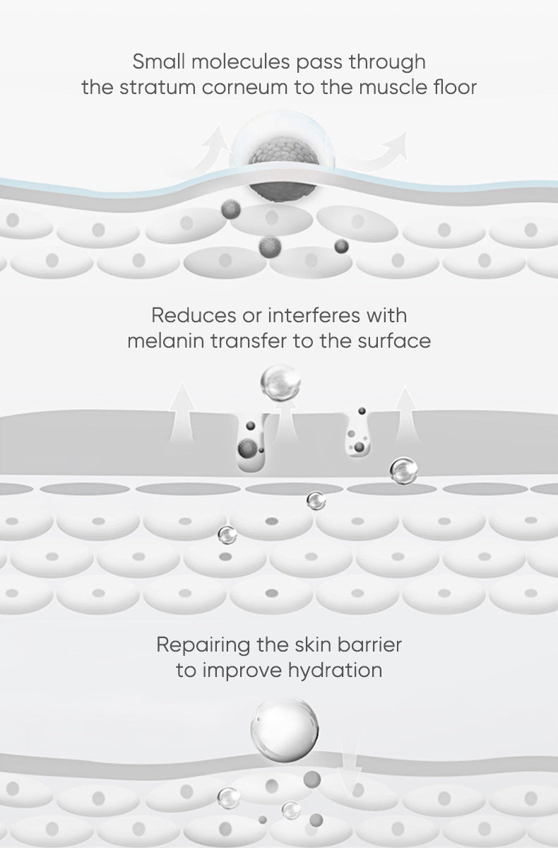 All English Good Night Cooling Mask SADOER Vitamin C Aloe Vera Sleeping Mask No-Rinse  Foreign Trade Live Wholesale