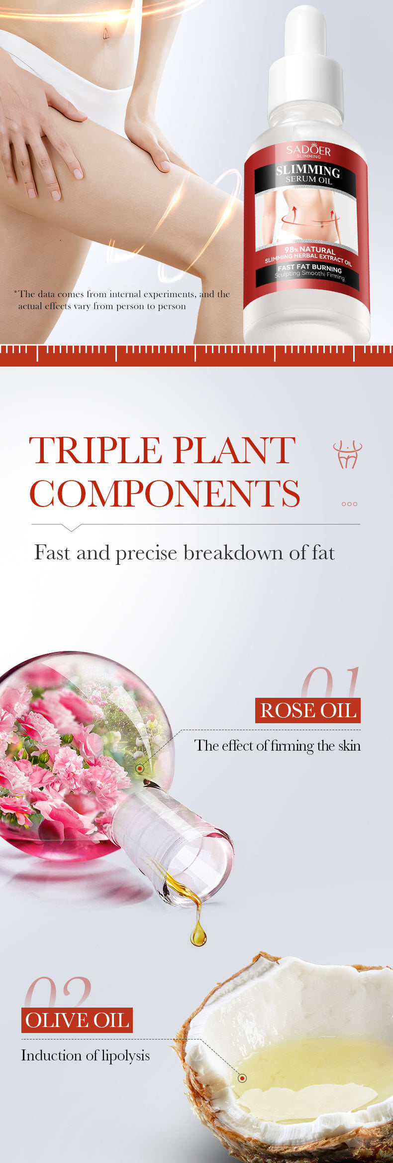 Full English Shaping Essence Oil30mlSADOER Slimming Body Shaping Firming Body Massage Cream  Wholesale