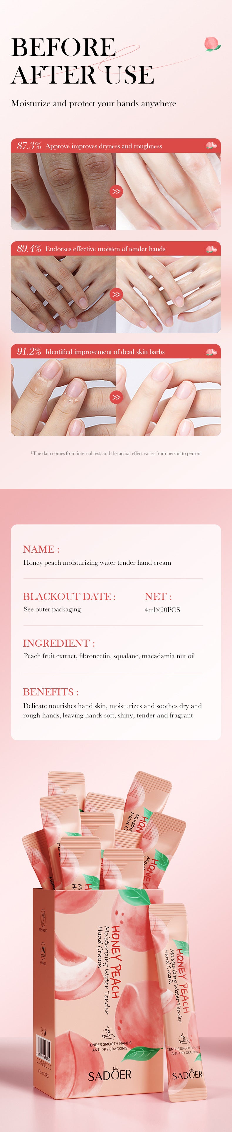 Pure English Hand Cream Box SADOER Avocado Peach Grapefruit Hydrating Hand Cream  Wholesale