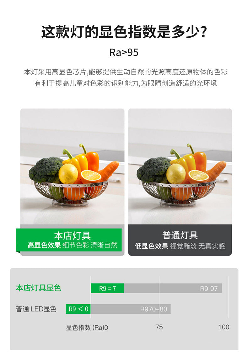 Modern Minimalist Bedroom Shaking Head Fan Light Integrated Children's Room Ceiling Light Silent Living Room Dining Room Zhongshan Lighting