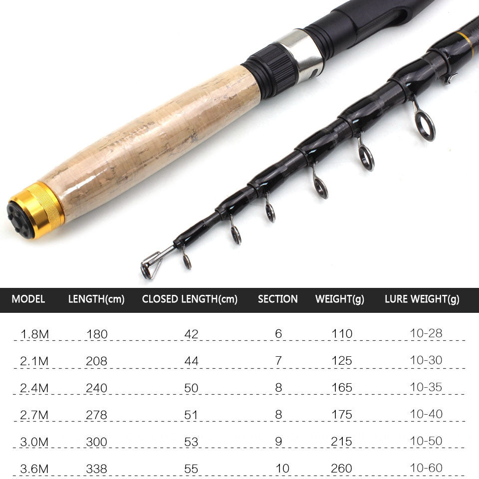 An Ultra-Short Retractable Lure Rod Short Sea Rod Wooden Handle Fishing Rod European and American Sales Over 10,000 Fishing Gear