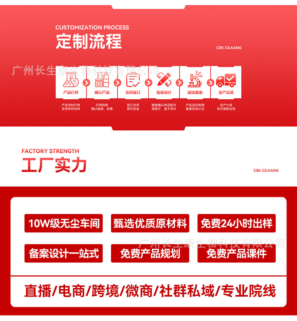 Anti-Wrinkle Restructured Collagen Single-Use Serum Firming Hydrating Moisturizing High-End Single-Use Skin Renewal