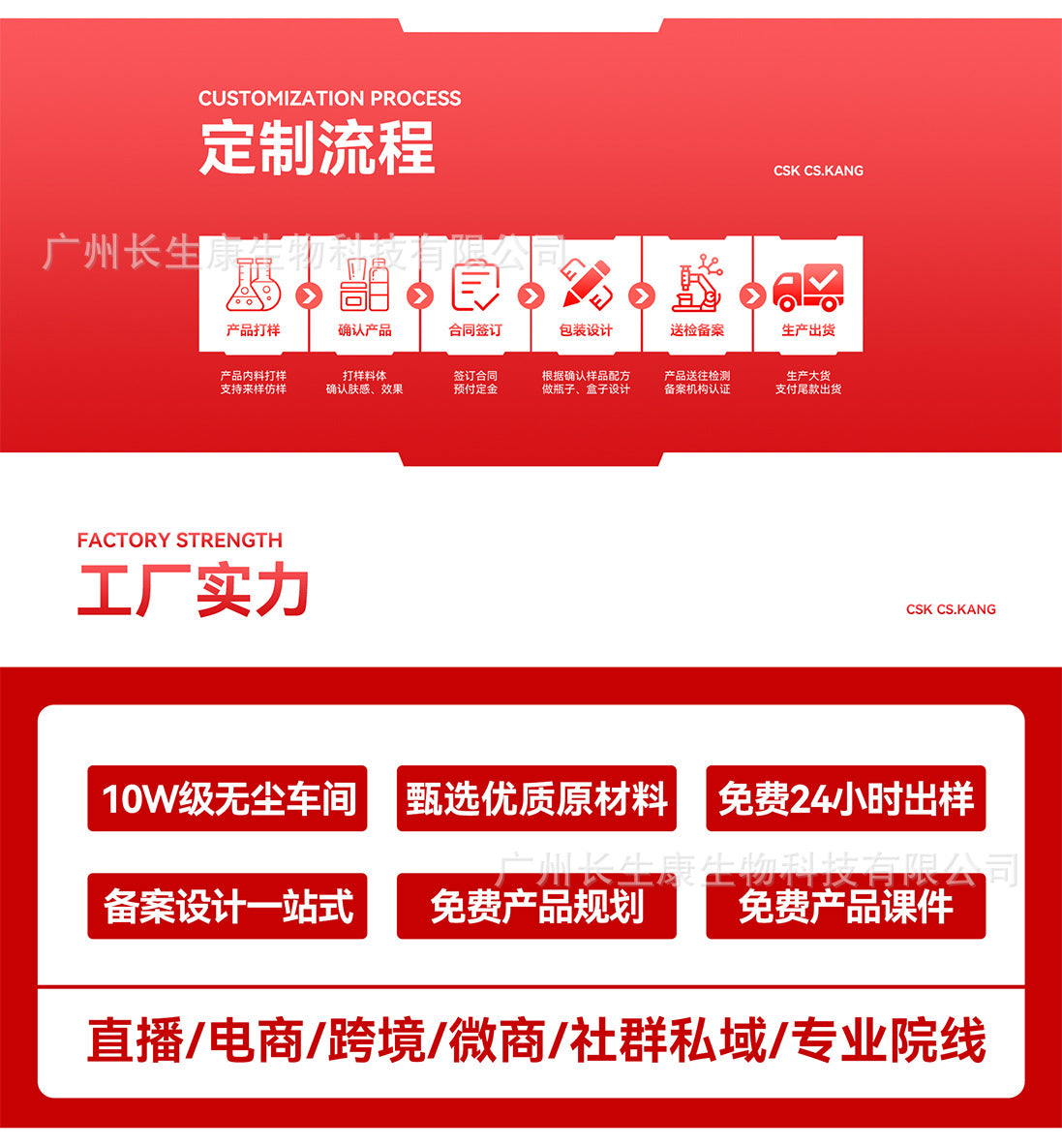 Anti-Wrinkle Restructured Collagen Single-Use Serum Firming Hydrating Moisturizing High-End Single-Use Skin Renewal