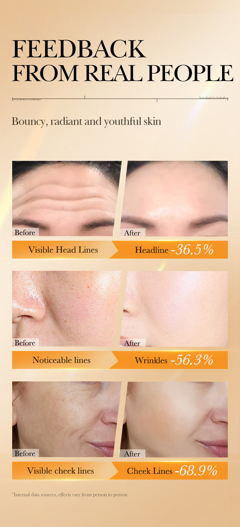 Full English Retinol Peptide Skincare Series  FAYANKOU Amino Acid Facial Cleanser  Wholesale