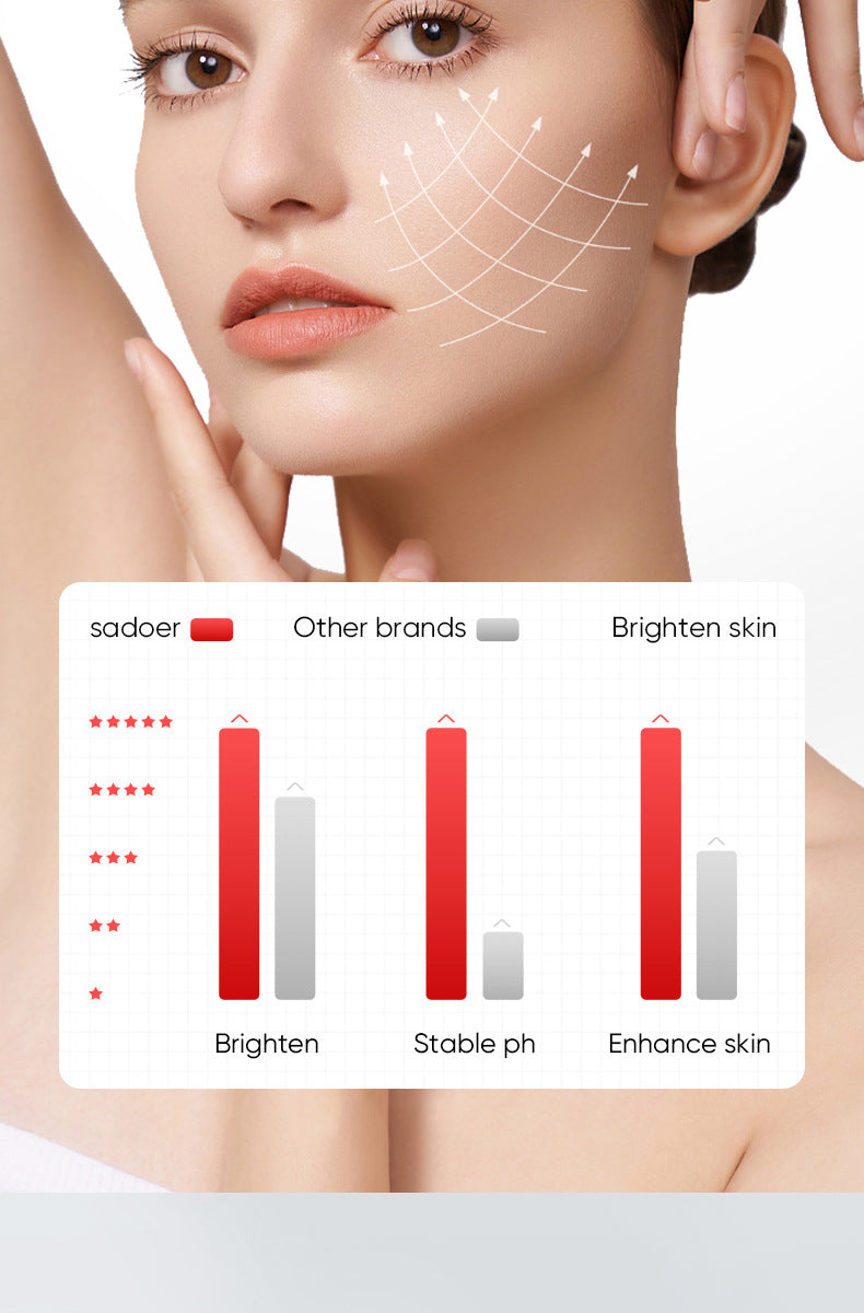 All English Good Night Cooling Mask SADOER Vitamin C Aloe Vera Sleeping Mask No-Rinse  Foreign Trade Live Wholesale