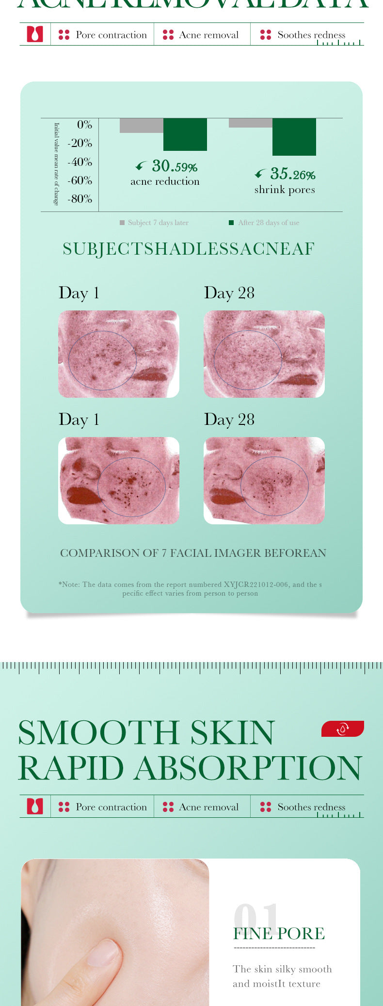 Full English Essence Serum35ml BIOAOUA Salicylic acid moisturizing and hydrating  wholesale