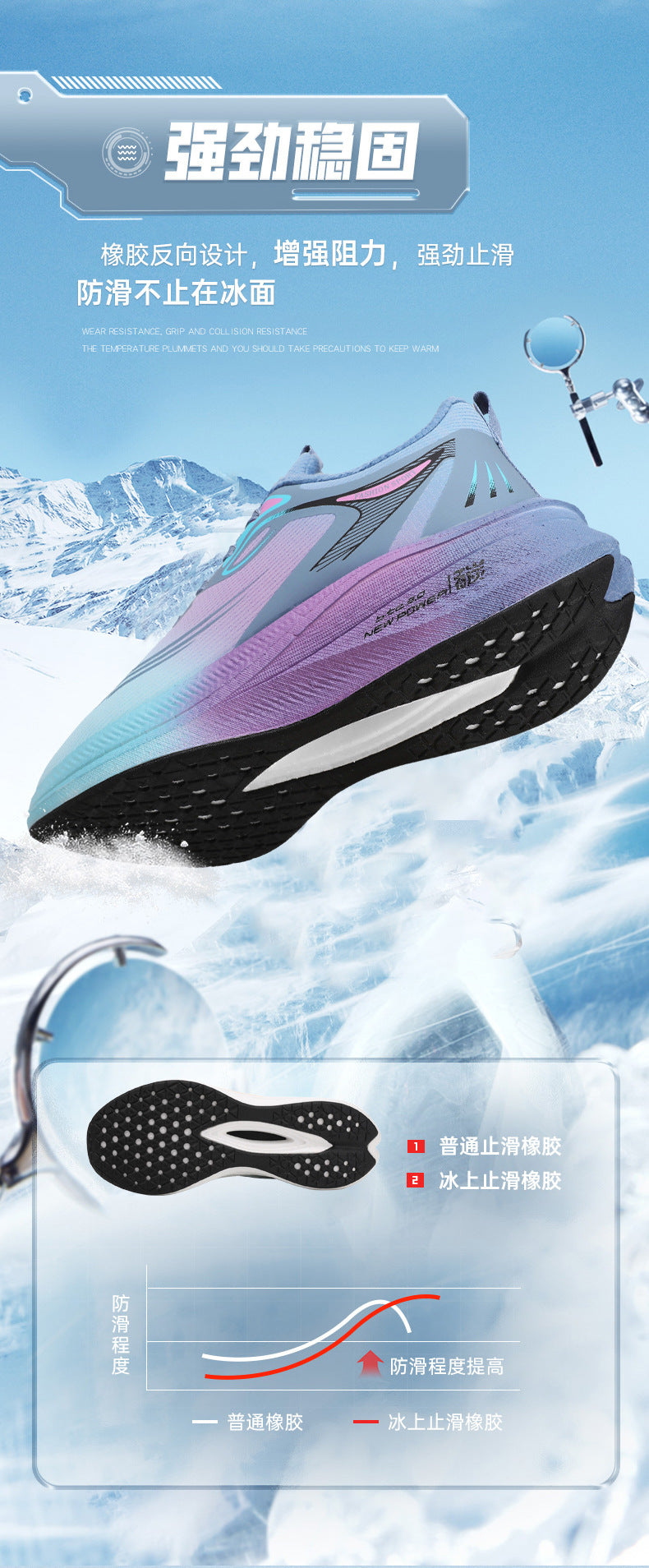 2025Winter New Leather Waterproof Couple Sports Shoes Popcorn Carbon Plate Fleece Lined Thickened Soft Sole Running Shoes