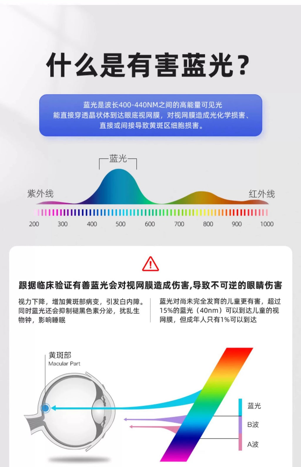 Minimalist LED Ceiling Light Round Bedroom Light Modern Simple Living Room Light Room Light Home Zhongshan Home Decoration Lighting