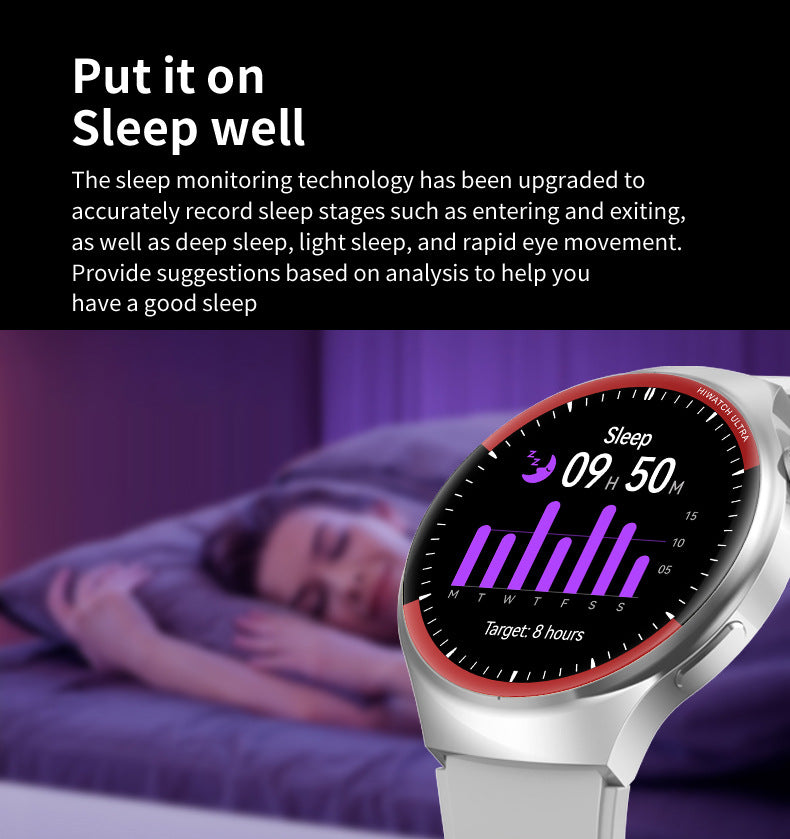 Watch4 Pro+Smart Watch1.52inch Bluetooth Call Heart Rate Blood Oxygen Message Reminder Sports Watch