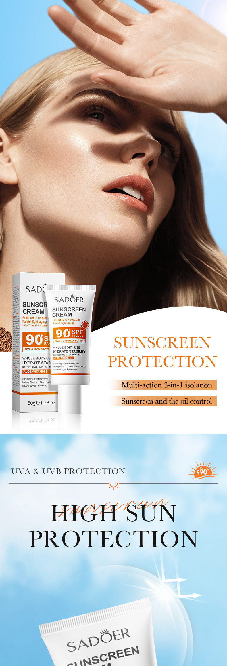 Full English Sunscreen SADOER Clear Anti-Aging Refreshing UV Protection Sunscreen Lotion  Wholesale