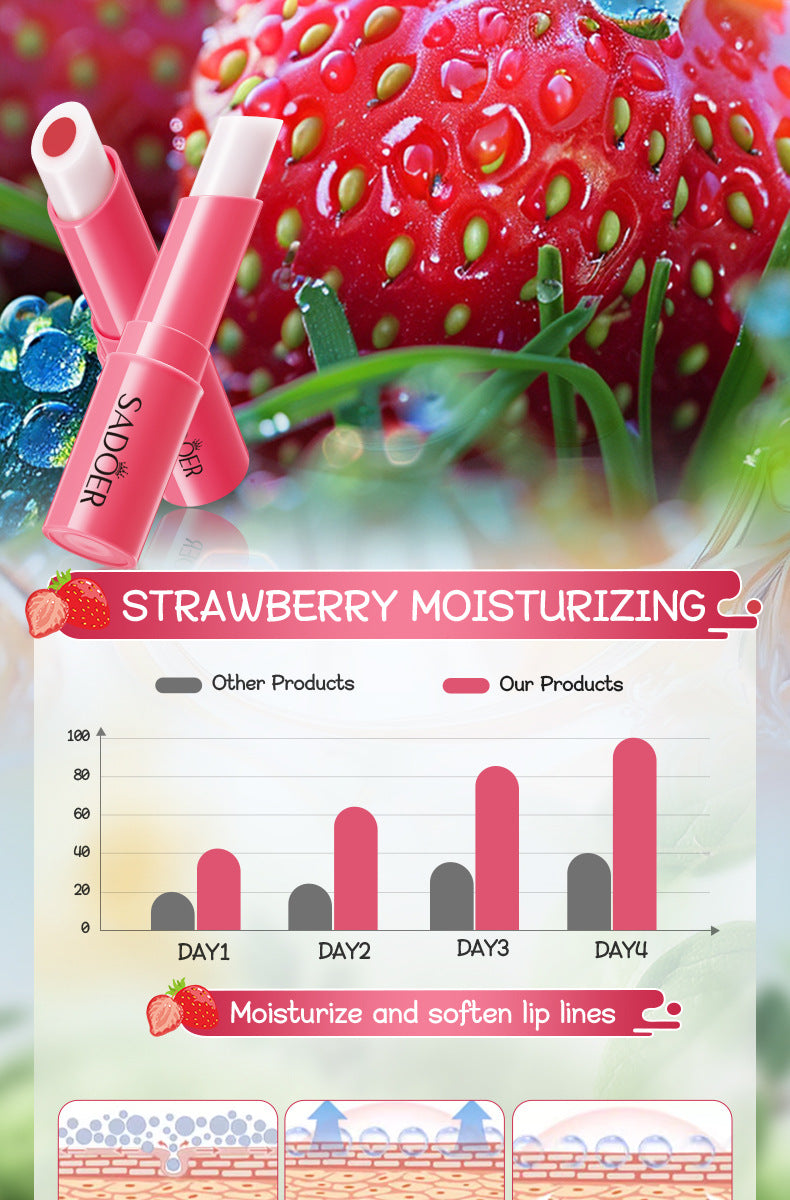 Full English Fruit Filled Temperature Changing Lip Balm SADOER Hydrating Moisturizing Temperature Changing Lip Balm for Foreign Trade