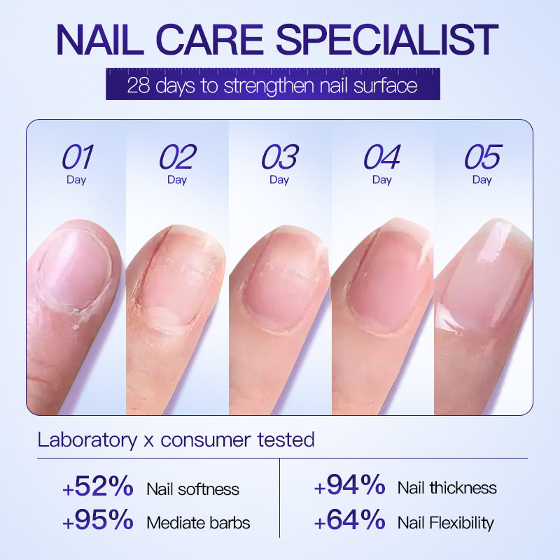 Full English Moisturizing Nail Care Essence SADOER Skin rejuvenation and moisturizing essence liquid  wholesale