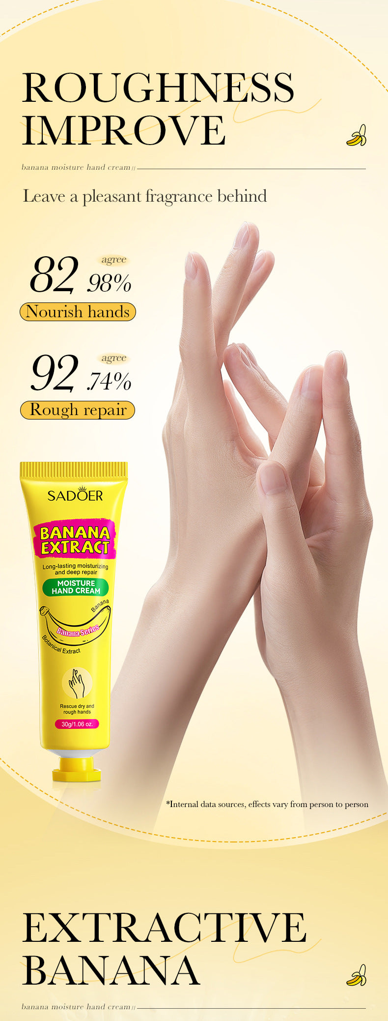 Full English Banana Hydrating Hand Cream30g SADOER Moisturizing and anti-chapped autumn and winter hand cream  wholesale
