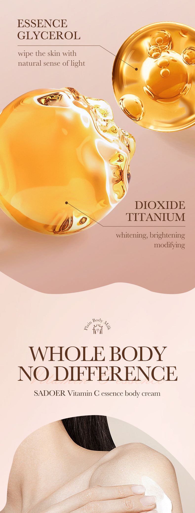 Full English Makeup SADOER Vitamin C Body Cream Sunscreen Whitening Body Lotion  Wholesale