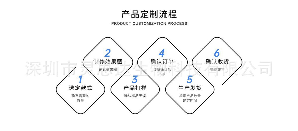 F01Wireless Stereo Smart Bluetooth Glasses Waterproof Bluetooth Hands-Free Call Music Playback Sunglasses Sunglasses